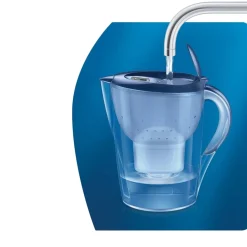 Vedensuodatin BRITA Maxtra+ Hard Water Expert