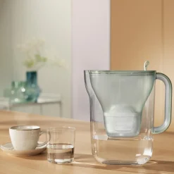 Vedensuodatin BRITA Maxtra Pro All-in-1, 1 kpl.