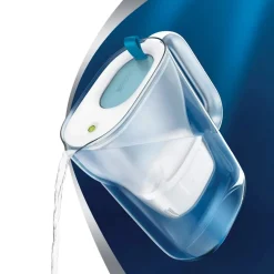 Vedensuodatinkannu BRITA Style Cool Blue, 2,4 l + vedensuodatin BRITA Maxtra PRO All-In-1