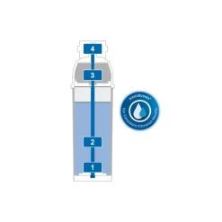 Vedensuodatinpatruuna Brita Purity C300 Quell ST